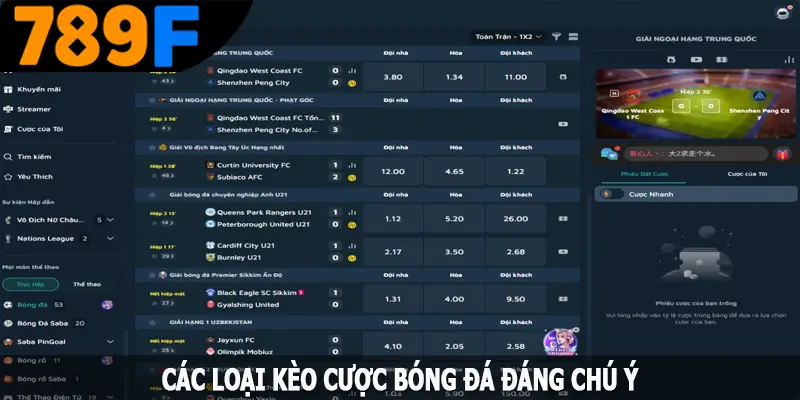 Các loại kèo bóng đá đáng chú ý