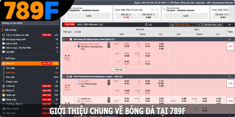 Giới thiệu chung về bóng đá tại 789F