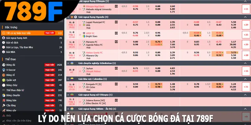 Lý do nên lựa chọn tham gia bóng đá tại 789F