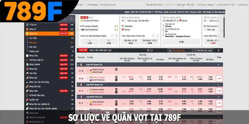 Sơ lược về quần vợt tại 789F