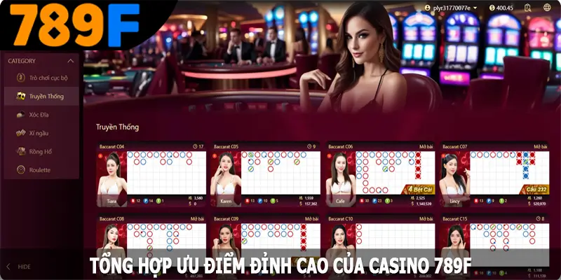 Tổng hợp ưu điểm đỉnh cao của Casino 789F